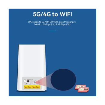 5G WIFI yönlendirici Qualcomm Çip 2.4 G&5G 4XGigabit LAN Portu ile SIM Kart Yuvası Dahili 5G Anten Küresel Kullanıcılar için(ABD Plug)